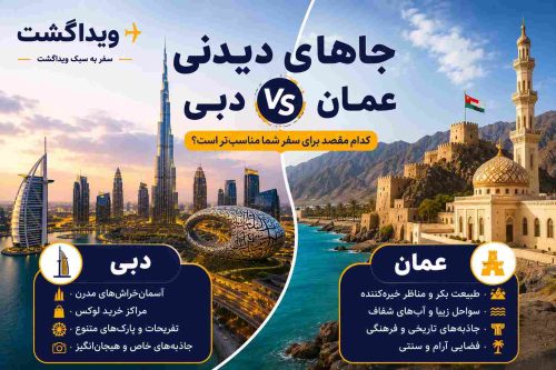 بنر مقایسه جاهای دیدنی عمان و دبی با تصویر برج خلیفه، برج العرب، مسجد سلطان قابوس، قلعه نزوی و طبیعت عمان در طراحی اختصاصی ویداگشت