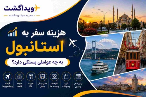 بنر هزینه سفر به استانبول به چه عواملی بستگی دارد با تصاویر برج گالاتا، ایاصوفیه، تنگه بسفر، تراموای خیابان استقلال و لوگوی ویداگشت