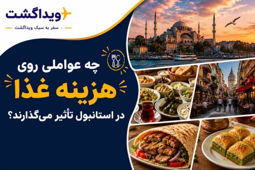 بنر عوامل مؤثر بر هزینه غذا در استانبول با تصاویر غذاهای ترکی، رستوران‌های استانبول، ایاصوفیه، برج گالاتا و لوگوی ویداگشت