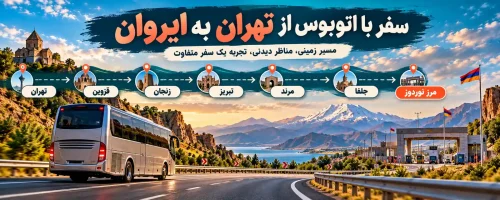 مسیر اتوبوس تهران به ارمنستان از قزوین، زنجان، تبریز، مرند و جلفا تا مرز نوردوز با نمای جاده کوهستانی و اتوبوس مسافربری