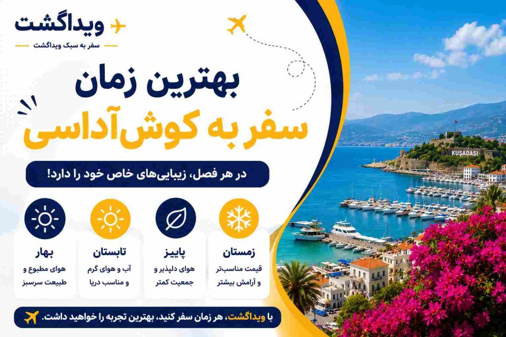 بنر بهترین زمان سفر به کوش‌آداسی با معرفی مناسب‌ترین فصل‌های سال برای سفر، تصویر ساحل و بندر کوش‌آداسی و لوگوی ویداگشت.